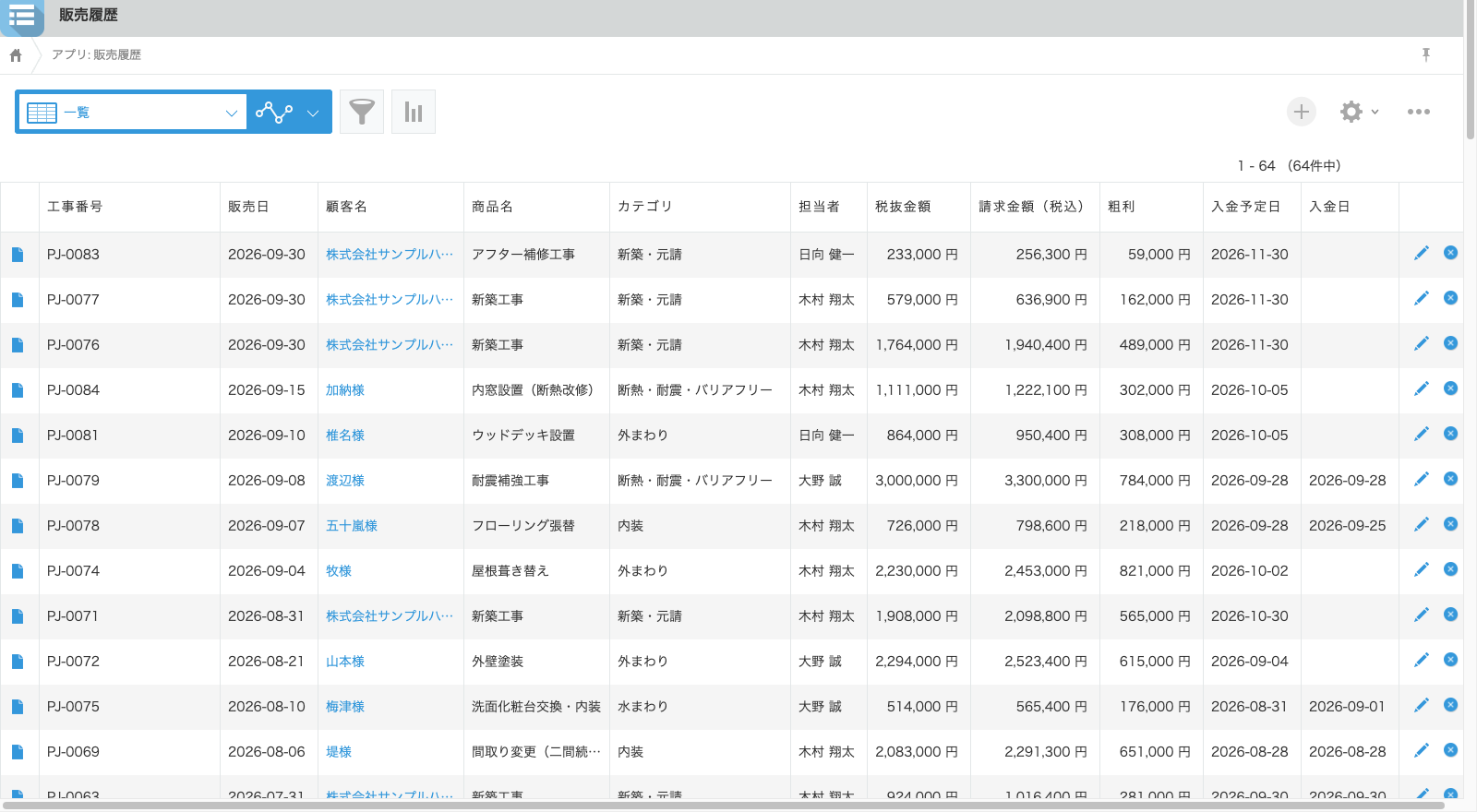kintoneの販売履歴の一覧。工事番号・顧客名・金額などが64件並ぶ